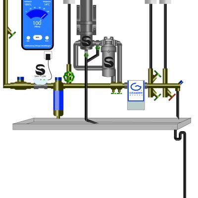 SAN-MAXI: Wandmontage-Beispiel Einfamilienhaus