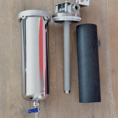 SAN-MINI-KOMBI: una combinazione unica di carbone attivo e tecnologia di filtraggio al titanio